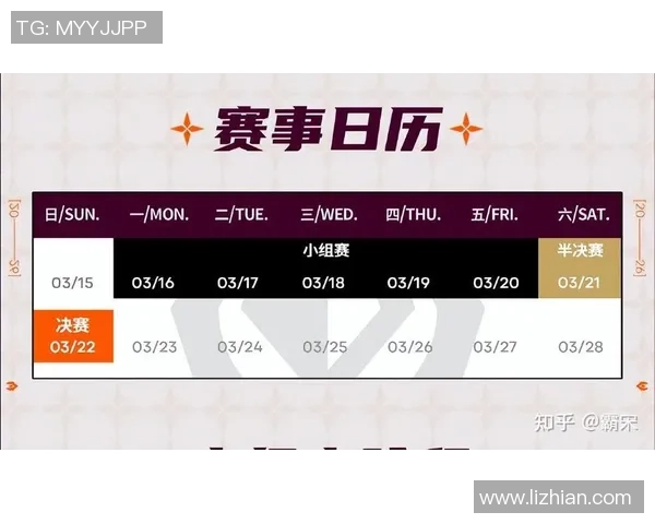 英雄联盟电竞赛事全景解析：从全球赛场到战队新星崛起的背后故事